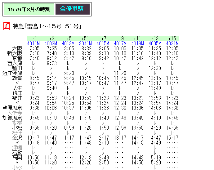 ☆ 1979年8月 L特急「雷鳥」の時刻 : Rail・Artブログ