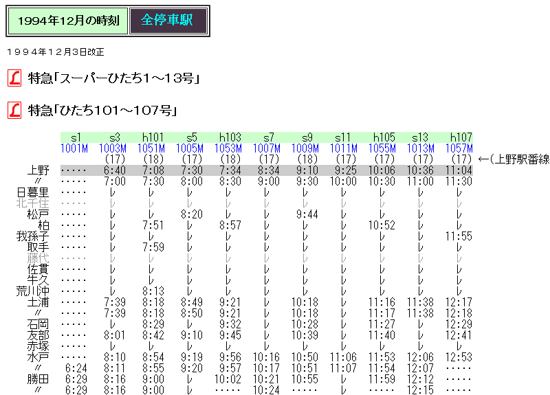 ☆ 1994年12月 L特急「スーパーひたち・ひたち」の時刻 : Rail