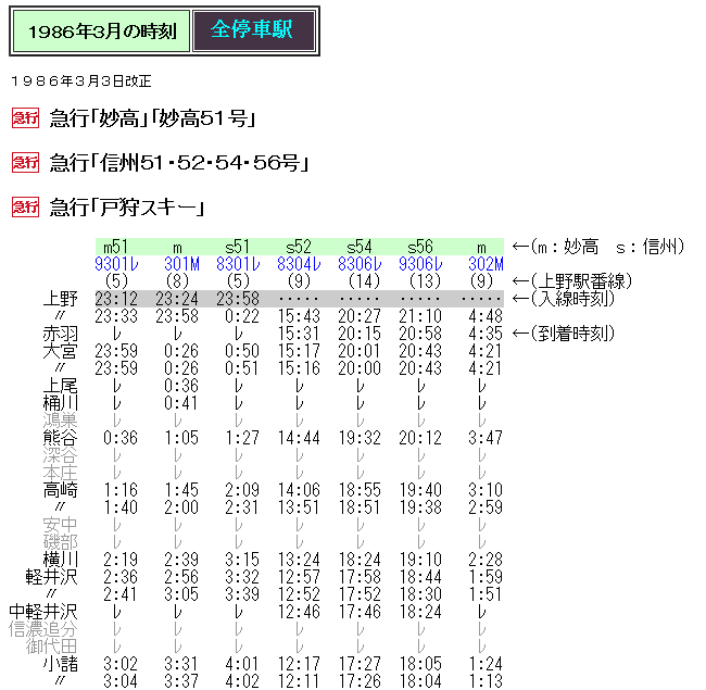 ☆ 1986年3月 急行「妙高／信州／戸狩スキー」の時刻 : Rail