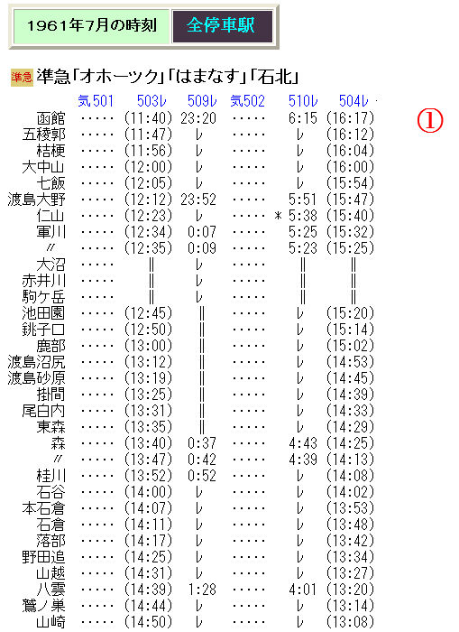 ☆ 気動車準急時代の「オホーツク」の時刻 : Rail・Artブログ