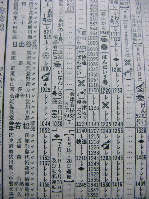 サボ 両面行先板 急行ばんだい 上野-会津若松 ばんだい 指定席 上野-会津若松 サボ 両面行先板 急行ばんだい 上野-会津若松 ばんだい 指定席 上野