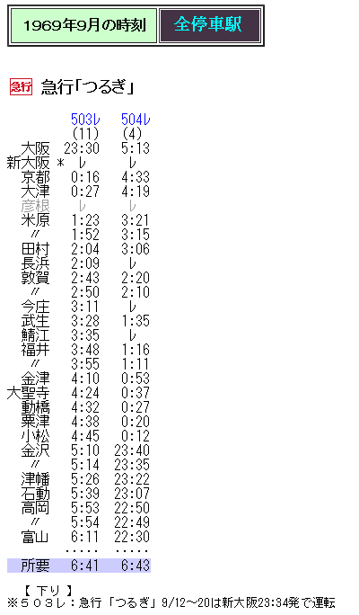 ☆ 1969年9月 急行「つるぎ」の時刻 : Rail・Artブログ