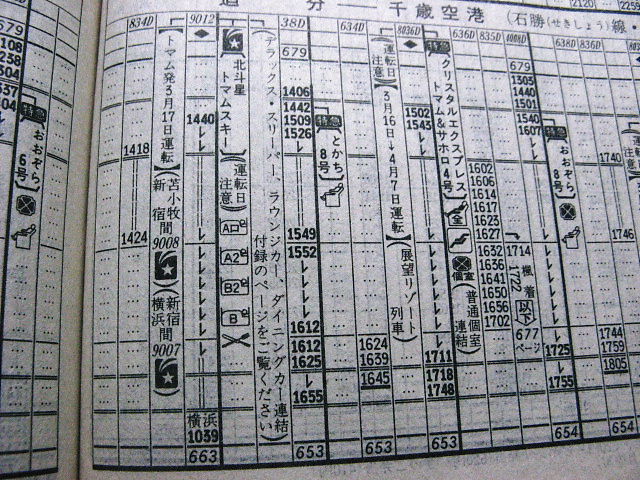 記念切符 寝台特急北斗星トマムスキー号