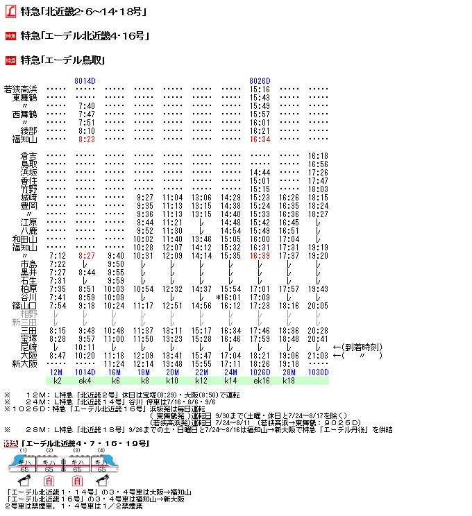 ☆ 1993年夏 L特急「北近畿」特急「エーデル鳥取」の時刻 : Rail