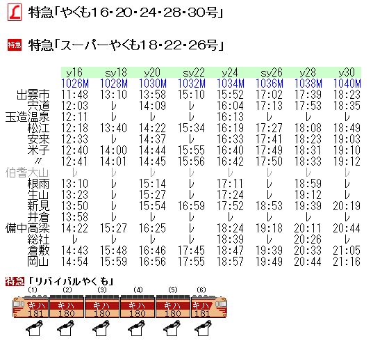 ☆ 2002年4月 特急「リバイバルやくも」の時刻 : Rail・Artブログ