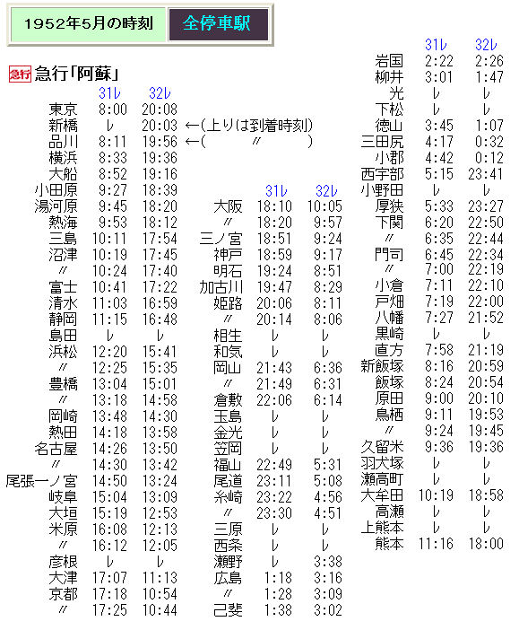 ☆ 1952年5月 急行「たかちほ」「阿蘇」の時刻 : Rail・Artブログ