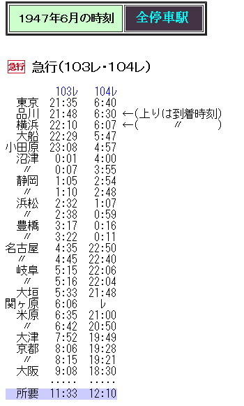 ☆ 1947年6月 東京~大阪の急行103(104)レの時刻 ☆ 1947年6月 東京~大阪の急行103(104)レの時刻