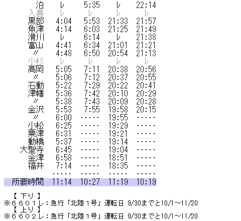 ☆ 1969年9月 急行「北陸」の時刻 : Rail・Artブログ