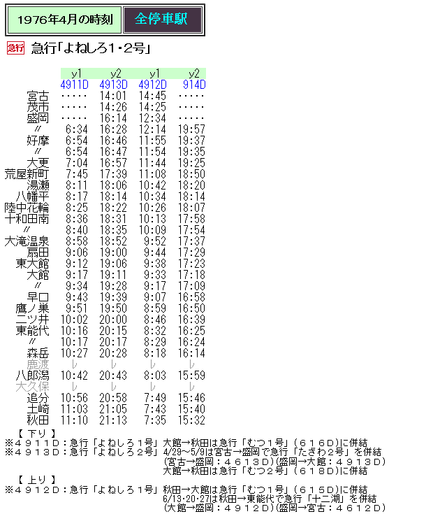 ★1976年4月 急行「よねしろ・たざわ」の時刻 Rail・Artブログ ★1976年4月 急行「よねしろ・たざわ」の時刻 Rail・Artブログ