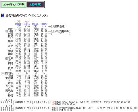 ☆ 2015年1月 寝台特急「トワイライトエクスプレス」の時刻