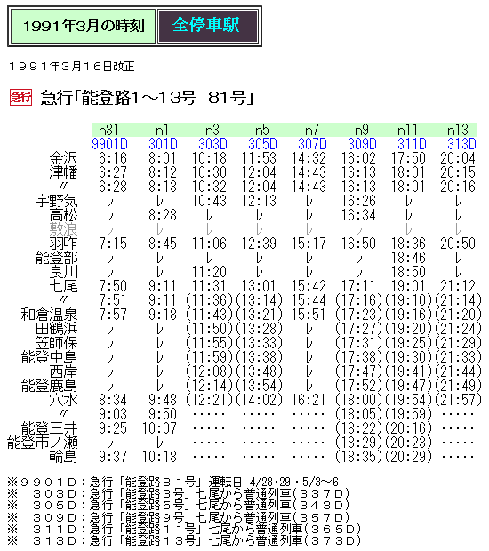 鉄道サボ　急行　能登路 2005.3.26・27 「さよなら能登路」