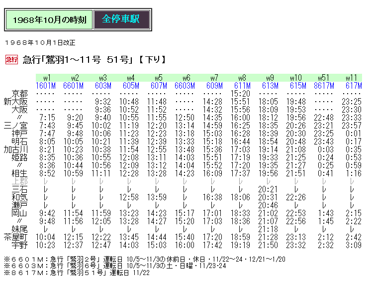 鉄道の表示物 急行鷲羽 グリーン車 国鉄 駅表示 鉄道の表示物 急行鷲羽 グリーン車 国鉄 駅表示 鉄道の表示物