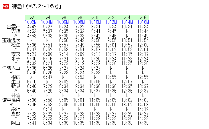 ☆ 2020年7月 特急「WEST EXPRESS銀河」の時刻 : Rail