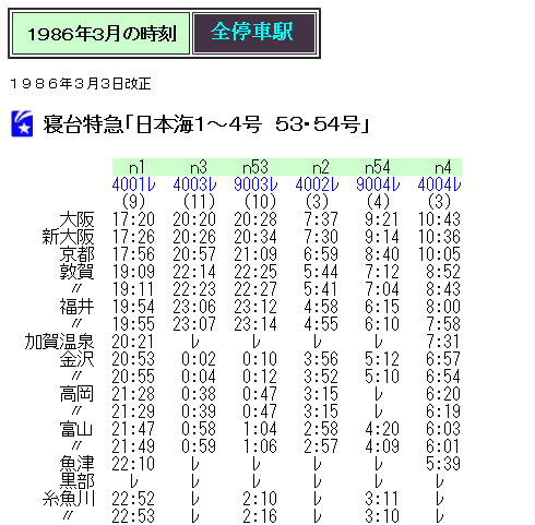 1984年、1986年、 の時刻表 ☆ 1986年春臨 寝台特急「日本海53・54号」の時刻 : Rail