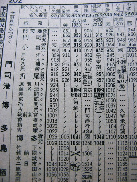 東京発着時代の急行「阿蘇」の時刻 : Rail・Artブログ