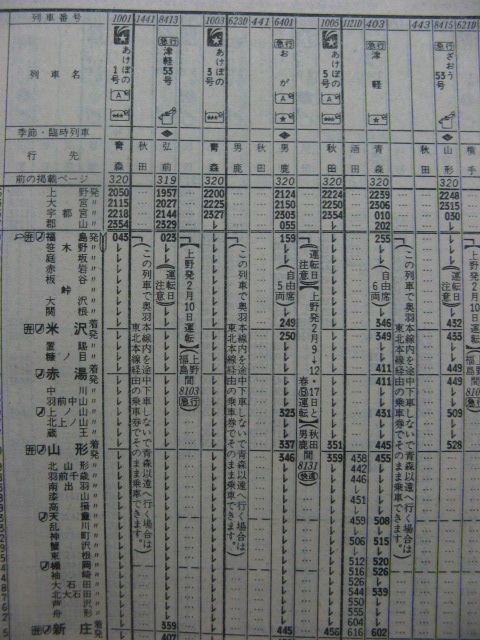 1984年、1986年、 の時刻表 ☆ 1984年夏の急行「津軽」の時刻 : Rail・Artブログ