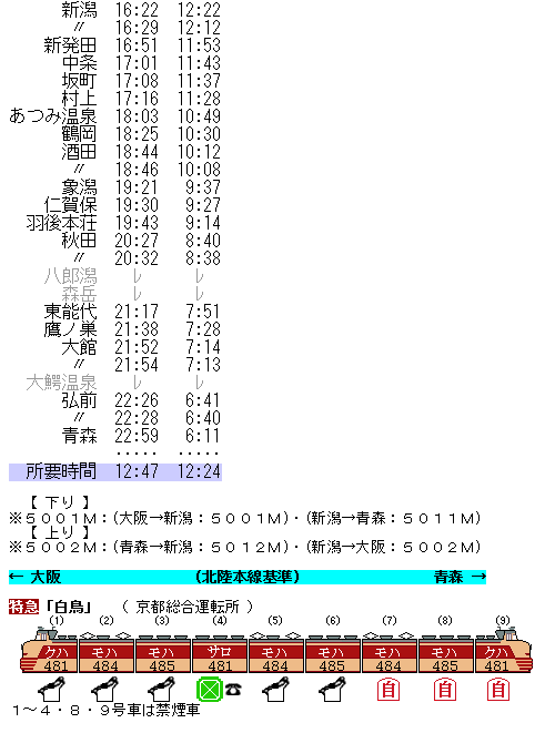 ☆ 1999年夏の特急「白鳥」の時刻 : Rail・Artブログ