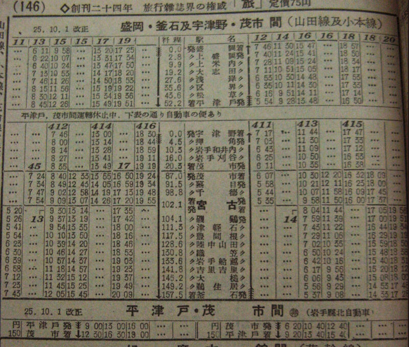 【15冊 まとめ売り】レトロ　時刻表 15冊 まとめ売り】レトロ 時刻表 Yahoo!オークション -「レトロ