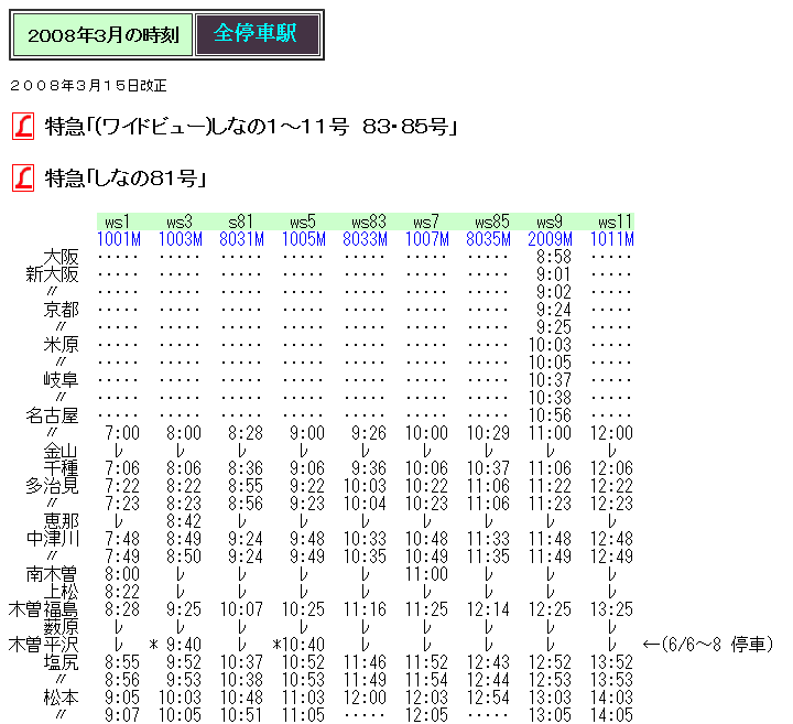 ☆ 2008年3月 L特急「しなの81・84号」の時刻 : Rail