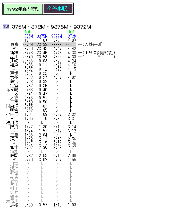 東京 東海 紀伊半島 北陸 Rail artブログ 東京 東海 紀伊半島 北陸 Rail artブログ