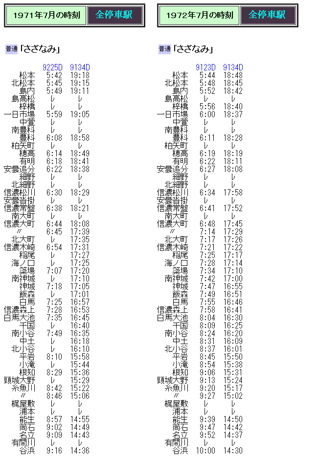 希少 1963 7月 国鉄 日本 交通公社 時刻表 昭和 38年