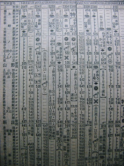 山形急行かっぱ 鉄道サボ