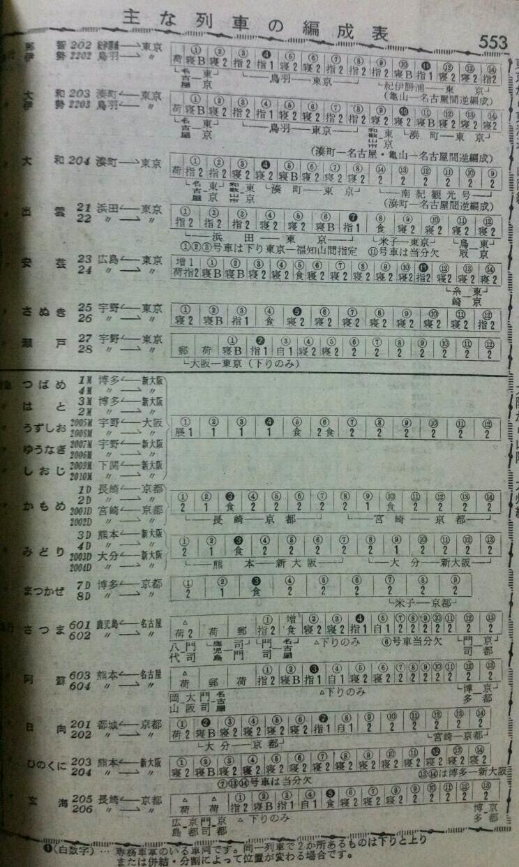 Rail artブログ Rail artブログ