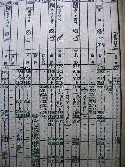 上野発 信越本線普通客車列車の時刻① 【1977年6月】 : Rail