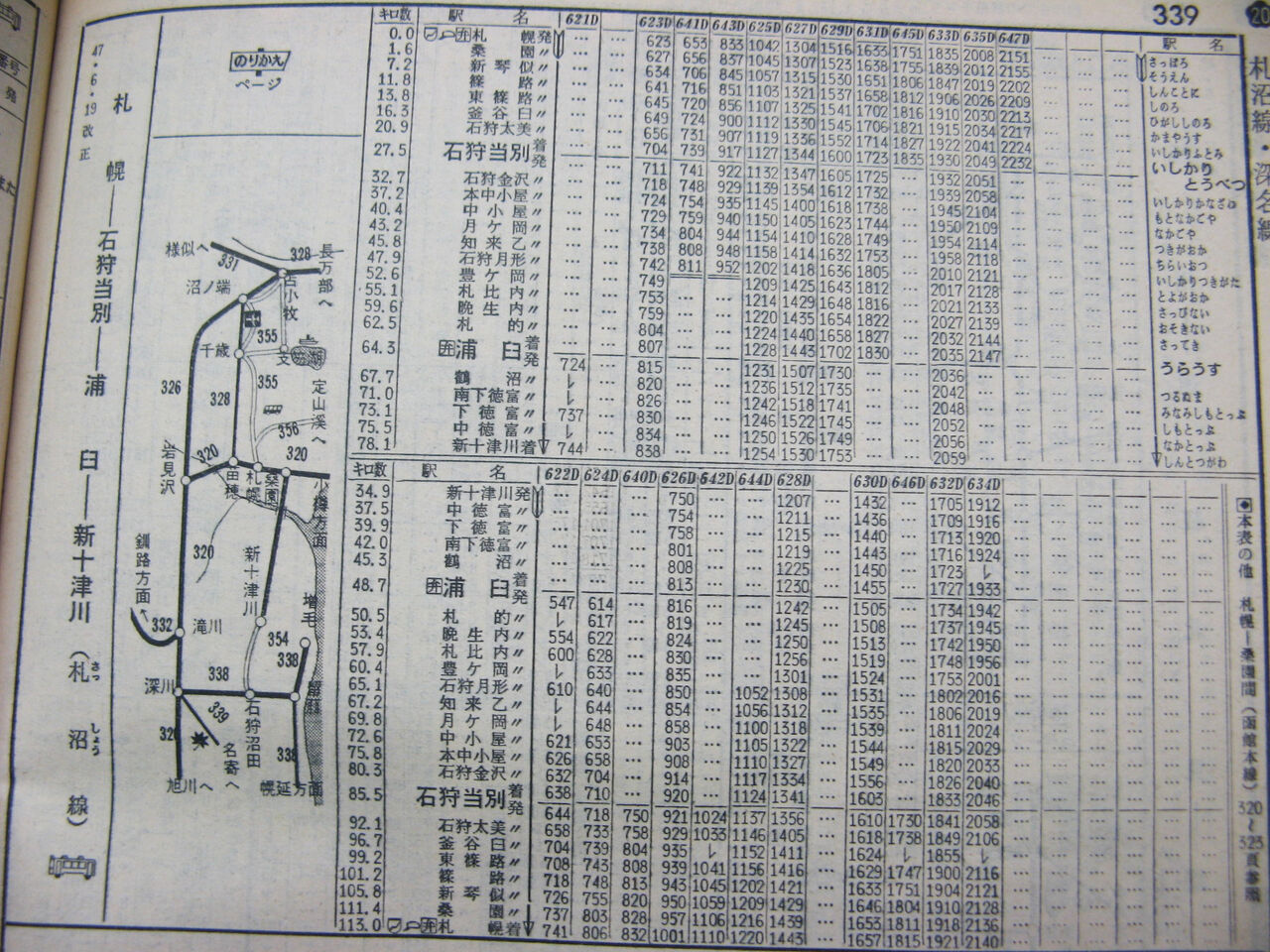 ☆ 札沼線 石狩金沢～新十津川の時刻変遷 1972～2018年 : Rail