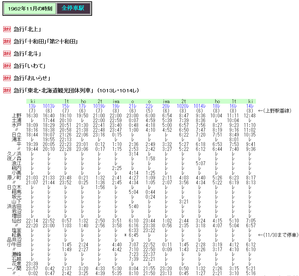1962年11月の常磐線夜行急行の時刻 Rail・Artブログ