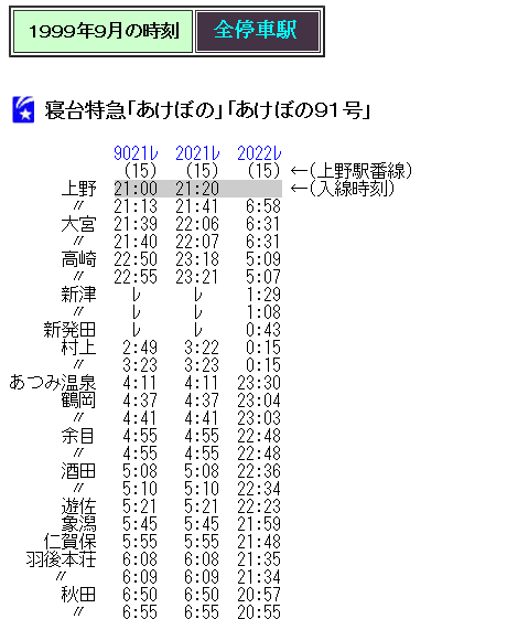 【サボ　愛称板】（表）あけぼの　Ａ寝台（裏）あけぼの AKEBONO サボ 愛称板】（表） しらゆきSHIRAYUKI あけぼのAKEBONO