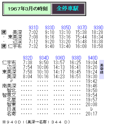 ☆ 【ローカル線の時刻変遷①】美幸線の時刻変遷 : Rail・Artブログ