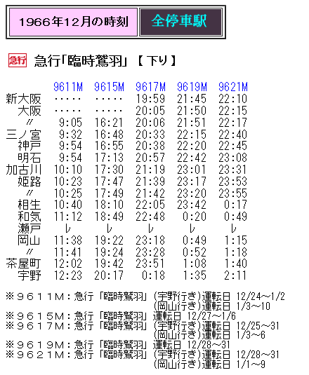 ☆ 1966年12月 急行「臨時鷲羽」の時刻 : Rail・Artブログ