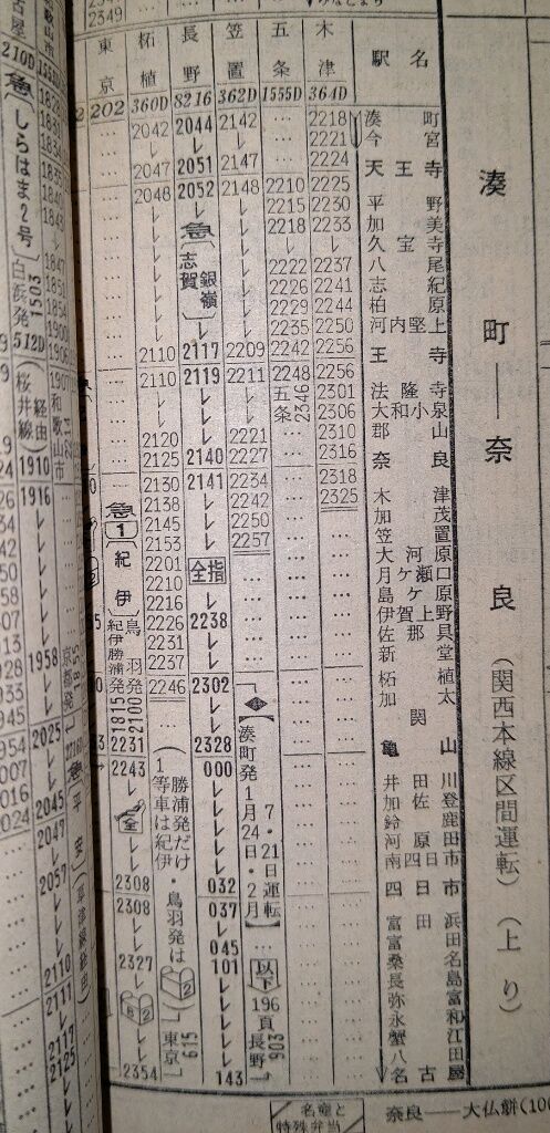 ☆ 1969年2月 湊町発着の急行「志賀銀嶺」の時刻 : Rail・Art