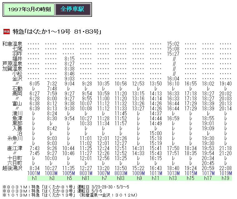 1997年3月 設定当初の特急 はくたか の時刻 Rail artブログ 1997年3月 設定当初の特急 はくたか の時刻 Rail artブログ
