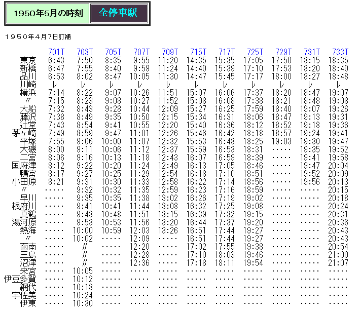 時刻表タイムテーブル ☆ 湘南電車 設定初期の時刻 : Rail・Artブログ