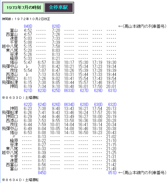 ☆ 神岡線 時刻変遷 1966～1984年 : Rail・Artブログ