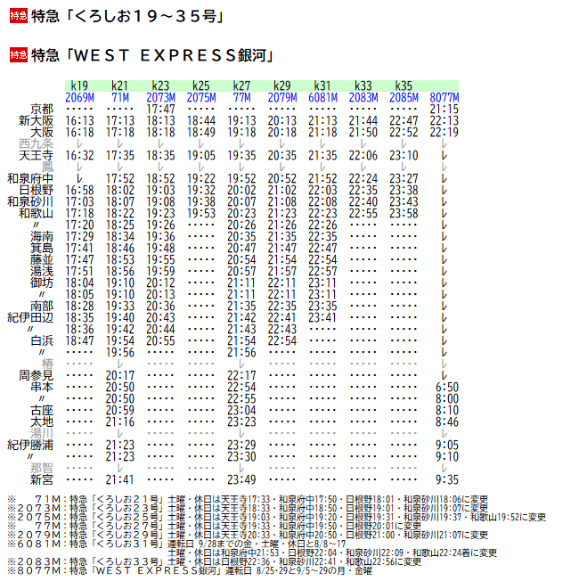 ☆ 2025年7月 特急「WEST EXPRESS銀河」の時刻②