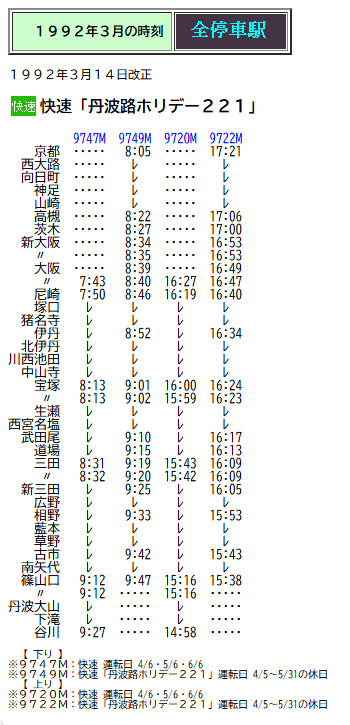 ☆ 1992年3月 快速「丹波路ホリデー221」(京都～篠山口)の時刻