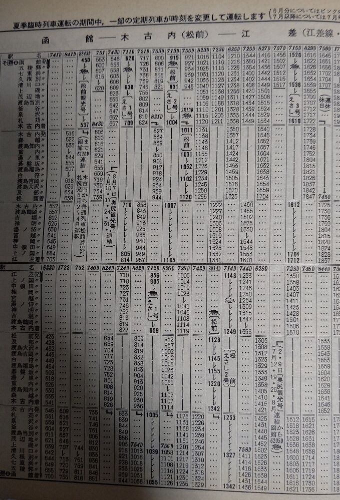 鉄道サボ 愛称板】（表）えさし ESASHI（裏）松前 MATSUMAE 【公式通販】