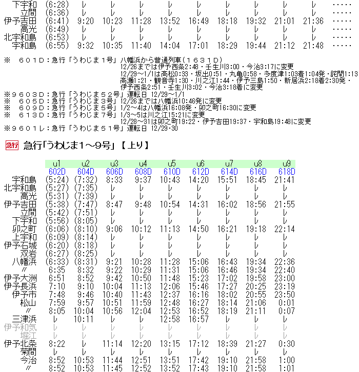 【サボ　愛称板】（表）うわじま UWAJIMA （裏）い よ IYO 楽天市場】ユーシンショウワ社製インテグラル錠IS-05-60-DAU