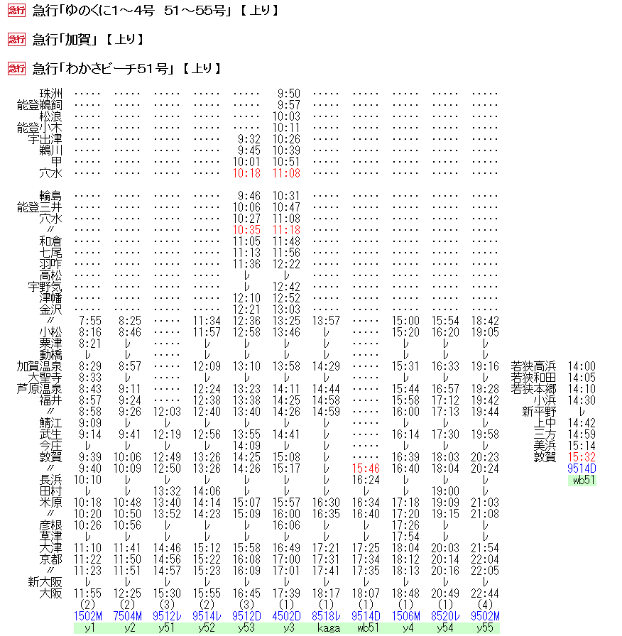 1972年7月 急行「ゆのくに・加賀」の時刻 Rail・Artブログ