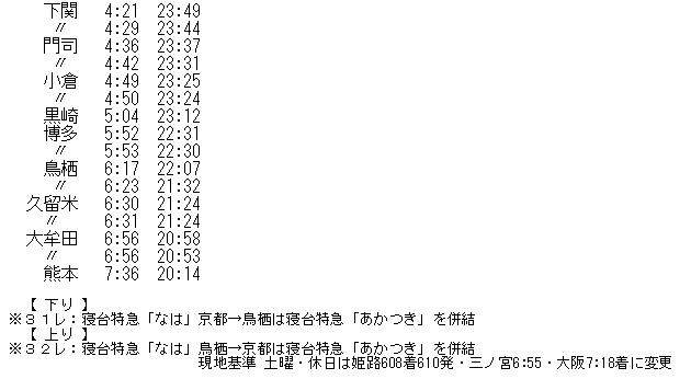 ☆ 2005年10月 寝台特急「なは」「あかつき」の時刻 : Rail