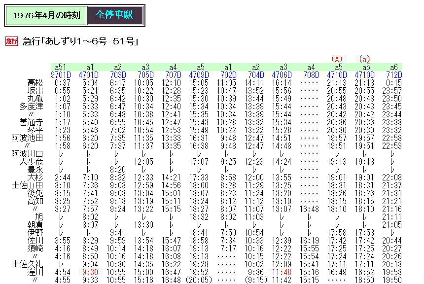 ☆ 1976年4月 急行「あしずり」の時刻 : Rail・Artブログ