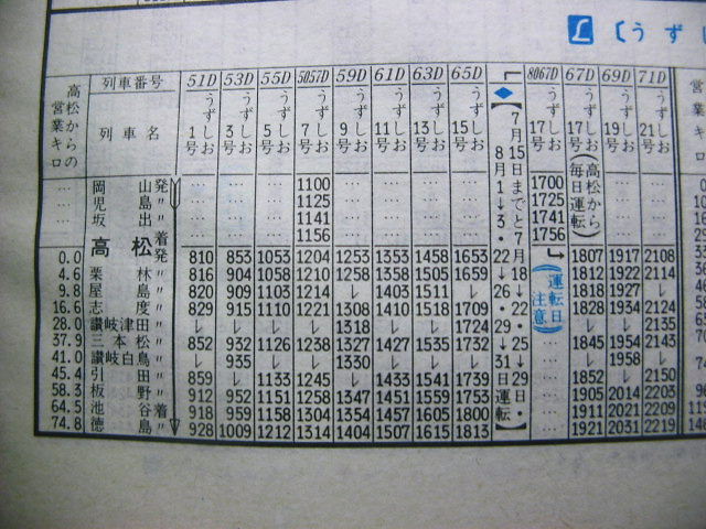 キハ185 高松→岡山 うずしお16号 運転士時刻表 乗車記】JR四国 特急うずしお～キハ185系（高松→徳島） - 本日