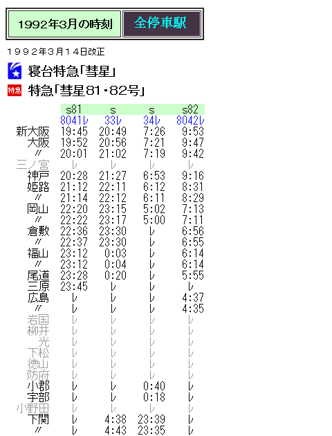 寝台特急「彗星」の時刻の事 : Rail・Artブログ