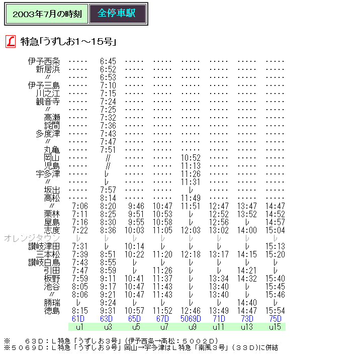 ☆2003年7月L特急「うずしお」の時刻 : Rail・Artブログ