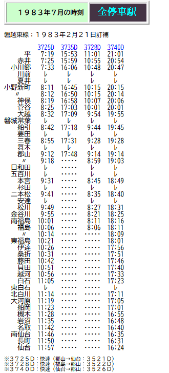 ☆ 1983年7月 磐越東線 快速の時刻 : Rail・Artブログ