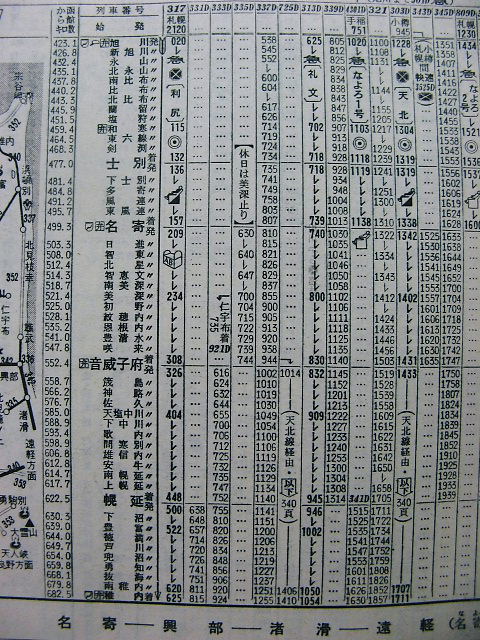 RML45“昭和30年代の国鉄列車愛称板（上）”