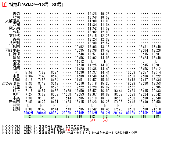 ☆ 1993年8月 L特急「いなほ」の時刻 : Rail・Artブログ
